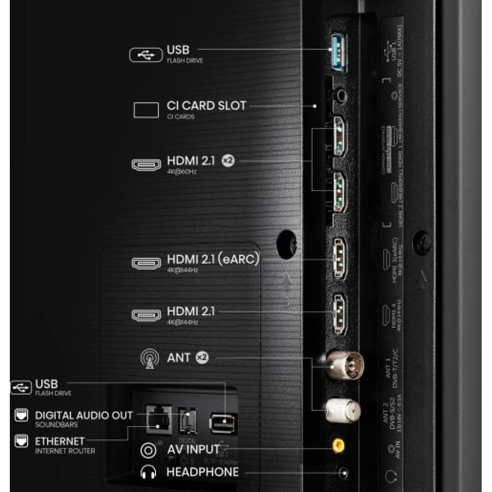 Телевізор Hisense 65E77NQ PRO QLED 4K Dolby Atmos 144 Гц
