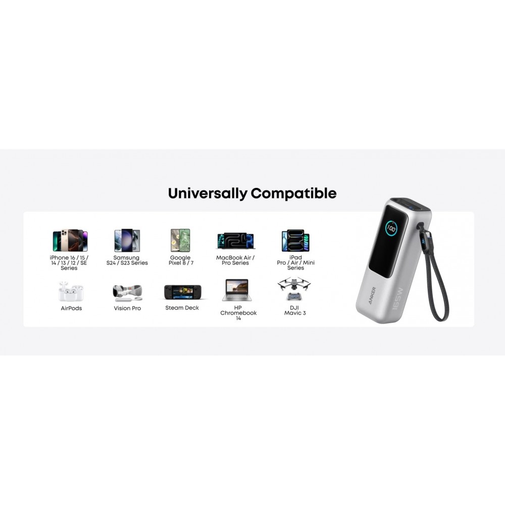 Anker ZOLO Power Bank 25000mAh 165W Silver (A1695H41)