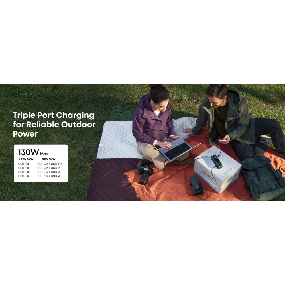 Anker ZOLO Power Bank 25000mAh 165W Black (A1695P11)