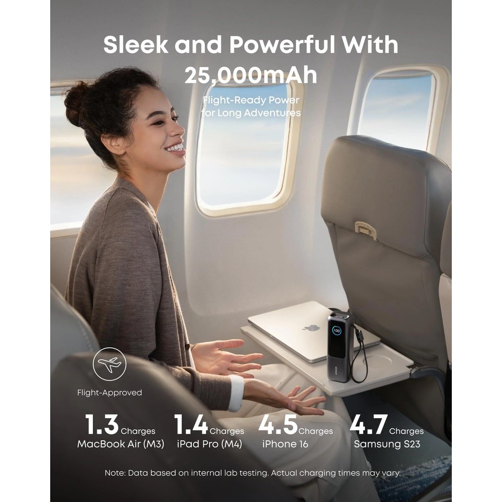 Anker ZOLO Power Bank 25000mAh 165W Black (A1695P11)