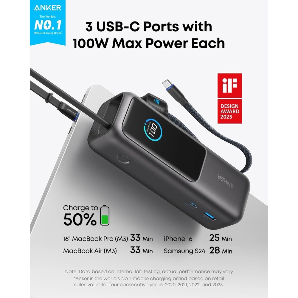 Anker ZOLO Power Bank 25000mAh 165W Black (A1695P11)