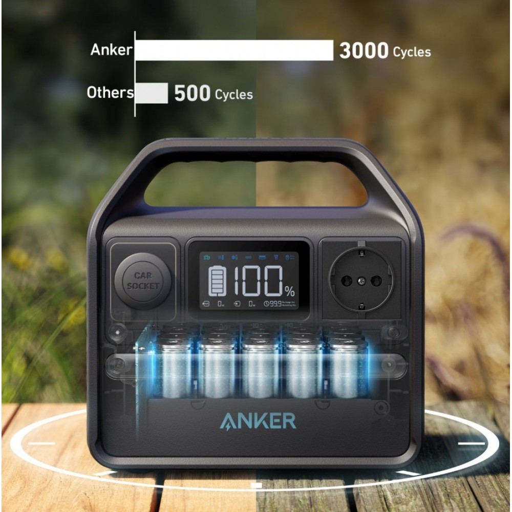 Зарядна станція Anker 521 PowerHouse 256Wh 200W (A1720)