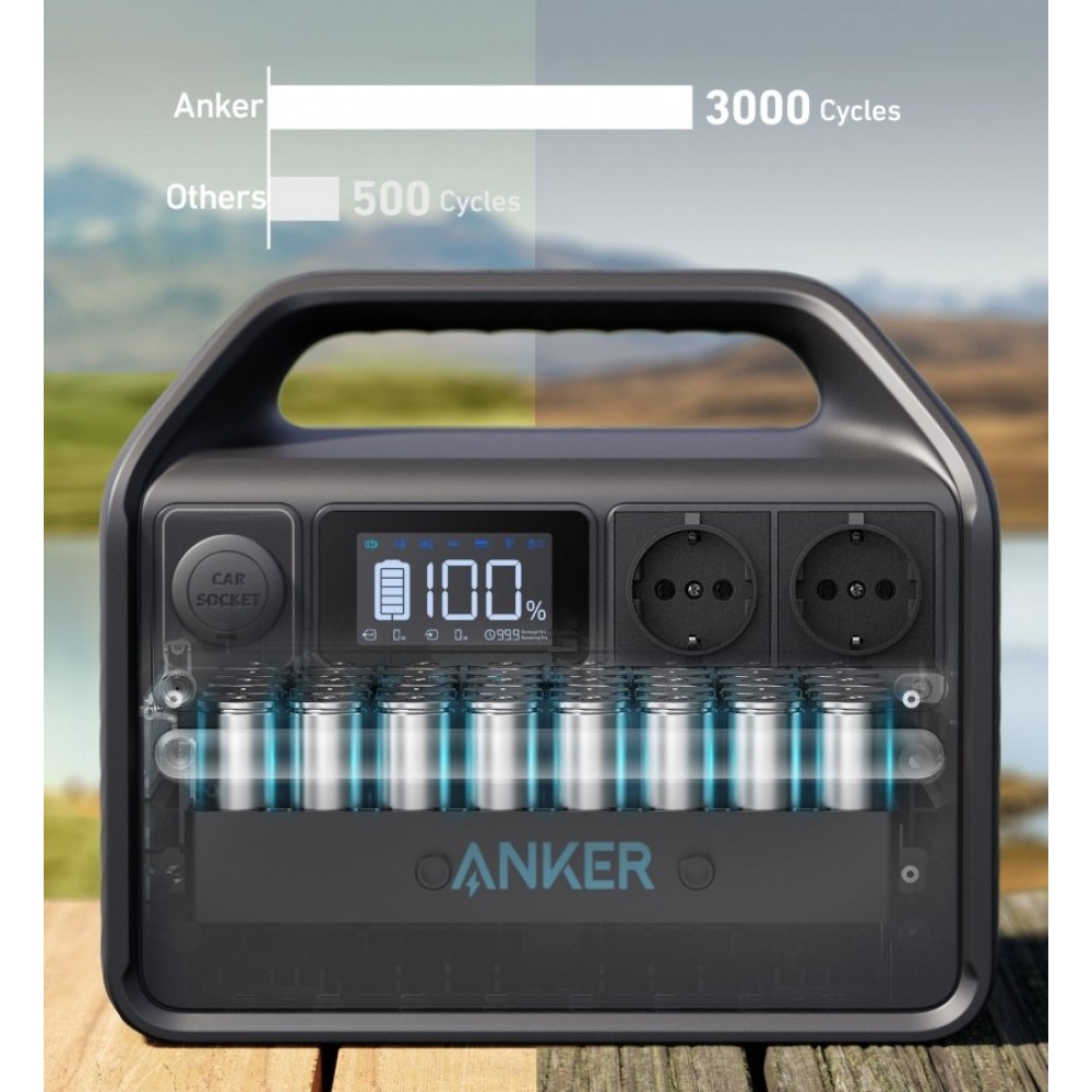 Зарядна станція ANKER 535 PowerHouse (A1751)