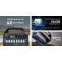 Зарядна станція ANKER 535 PowerHouse (A1751)
