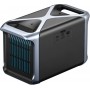 Зарядна станція ANKER 757 PowerHouse (A1770)