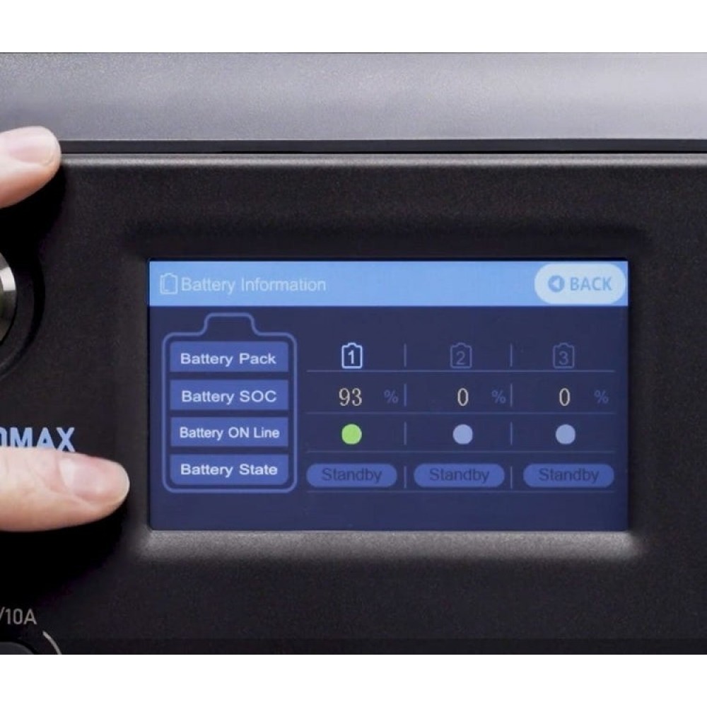 Зарядна станція BLUETTI AC200MAX LiFePO4 2048 Вт*год 2200 Вт