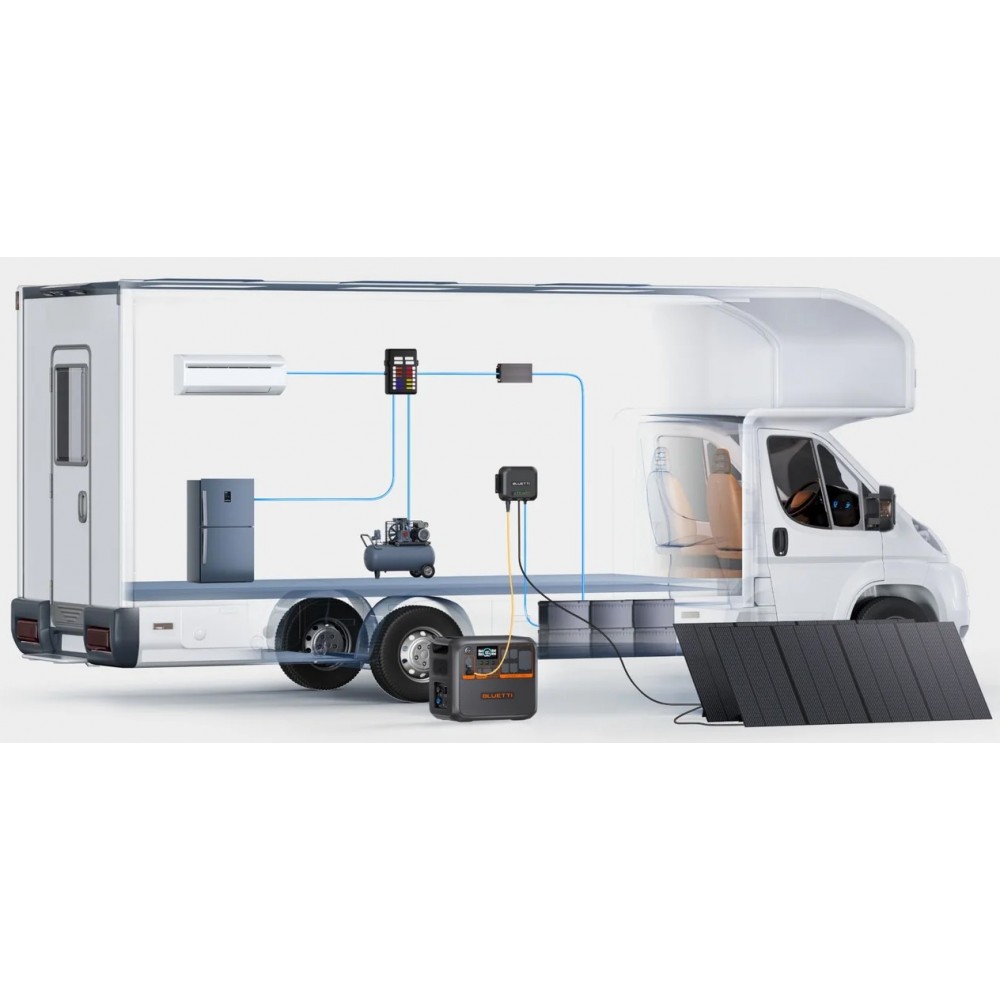 Зарядна станція BLUETTI AC200PL 2400W