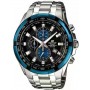 Наручний годинник Casio EF-539D-1A2