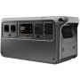 Зарядна станція DJI Power 1000 (DYM1000H) LiFePO4 1024 Вт*год