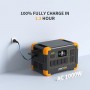 Зарядна станція Pecron E1000LFP 1800W 1024Wh