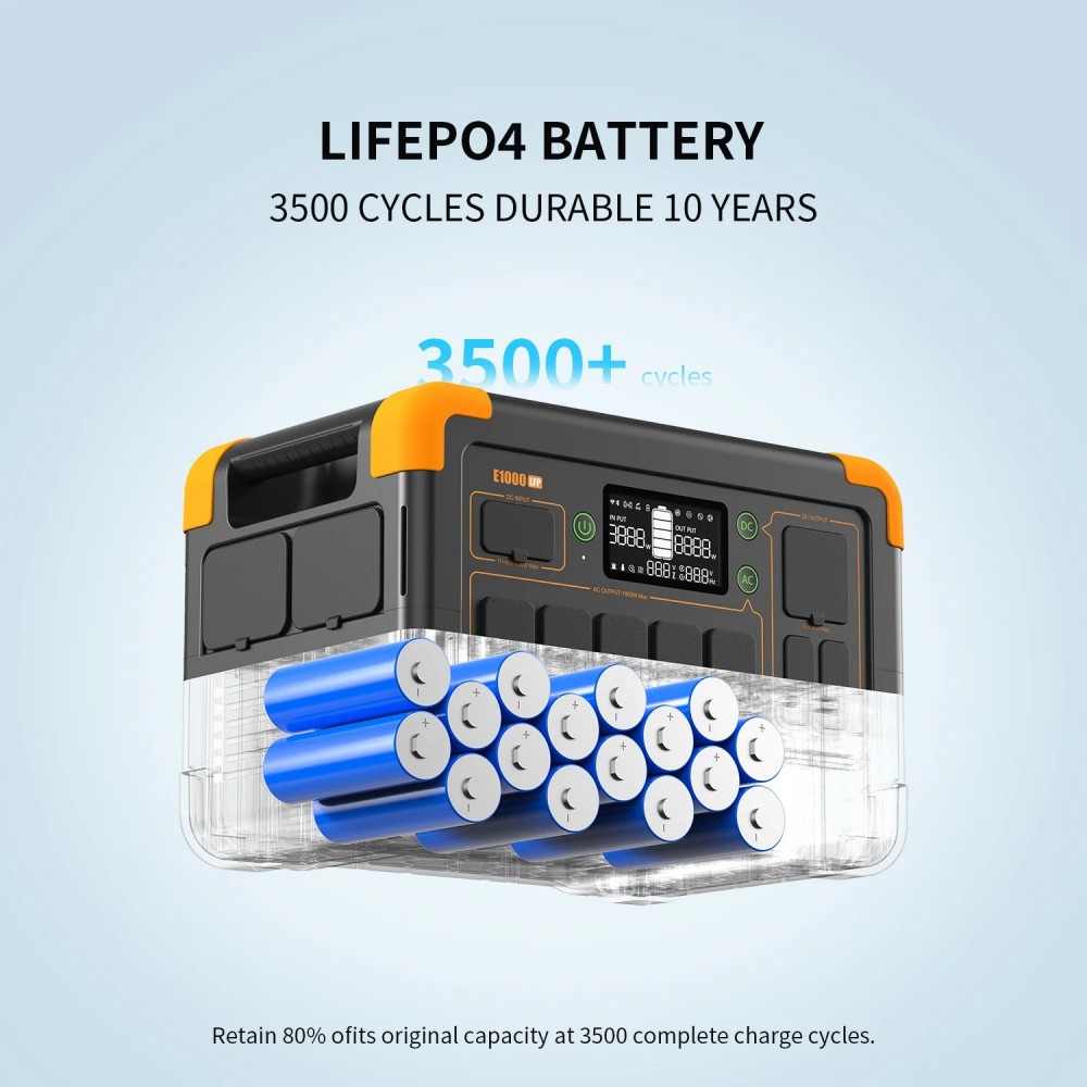 Зарядна станція Pecron E1000LFP 1800W 1024Wh