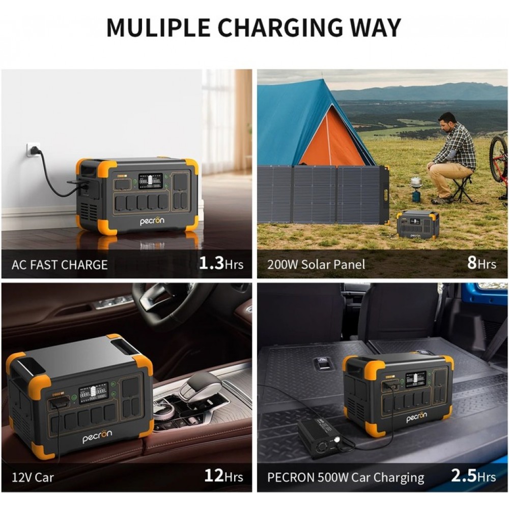 Зарядна станція Pecron E1000LFP 1800W 1024Wh