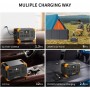 Зарядна станція Pecron E1000LFP 1800W 1024Wh