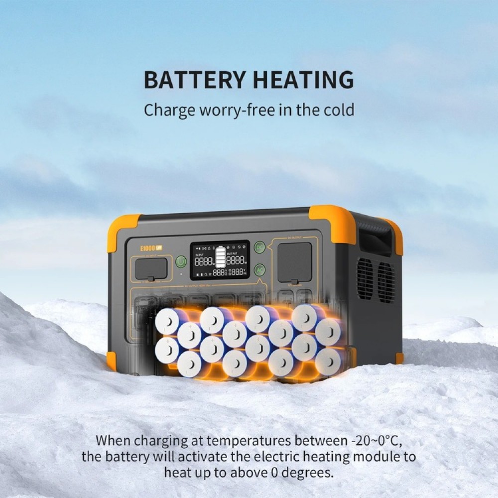 Зарядна станція Pecron E1000LFP 1800W 1024Wh