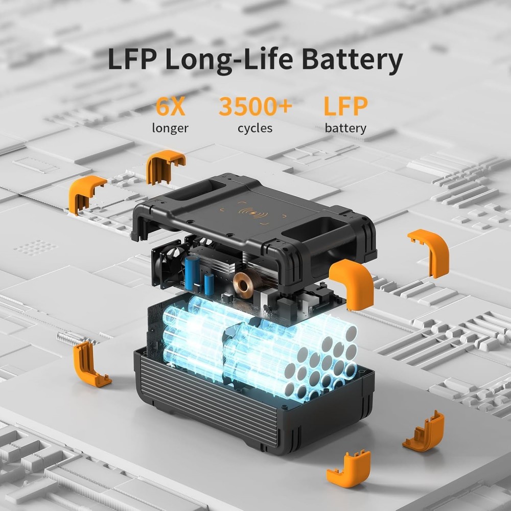 Зарядна станція Pecron E1500LFP 2200 Вт, 1536 Вт·год