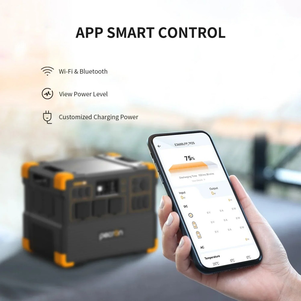 Зарядна станція Pecron E3600LFP 3600 Вт, 3072 Вт·год