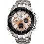 Годинник Casio Edifice EF-535D-7A