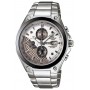 Годинник Casio Edifice EF-564D-7A