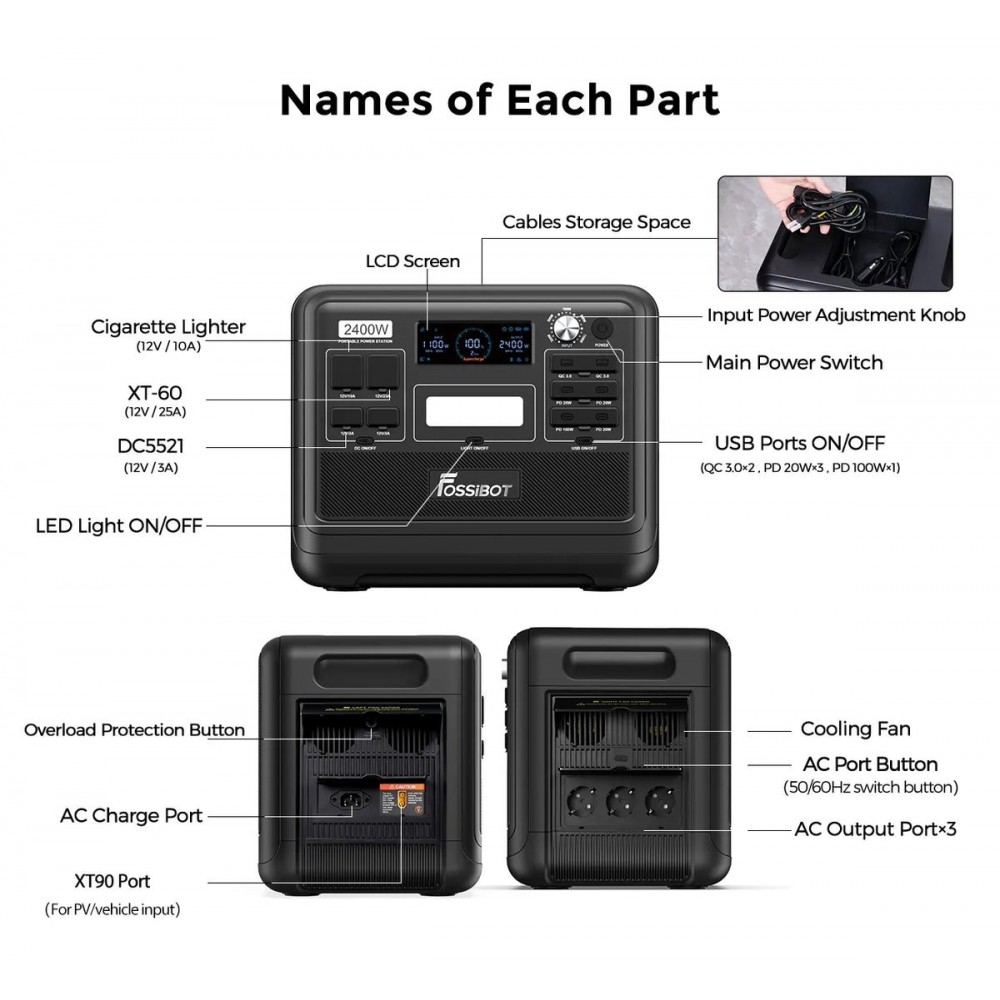 Зарядна станція Fossibot F2400 Black Wi-Fi 2400 Вт 2048 Вт·год