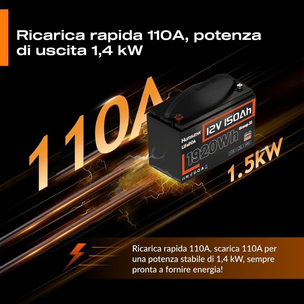 Акумулятор Humsienk LiFePO4 12V 150 Ah 110A BMS