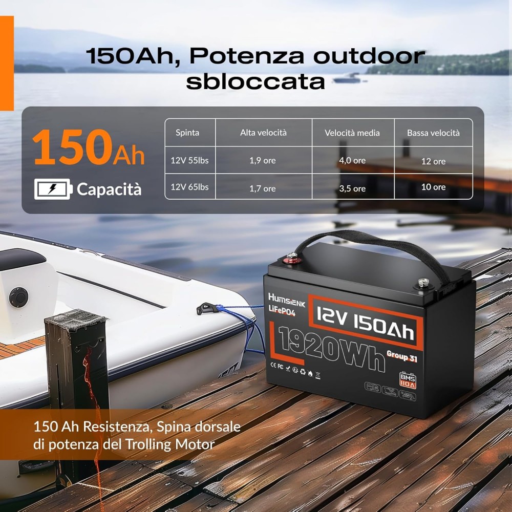 Акумулятор Humsienk LiFePO4 12V 150 Ah 110A BMS