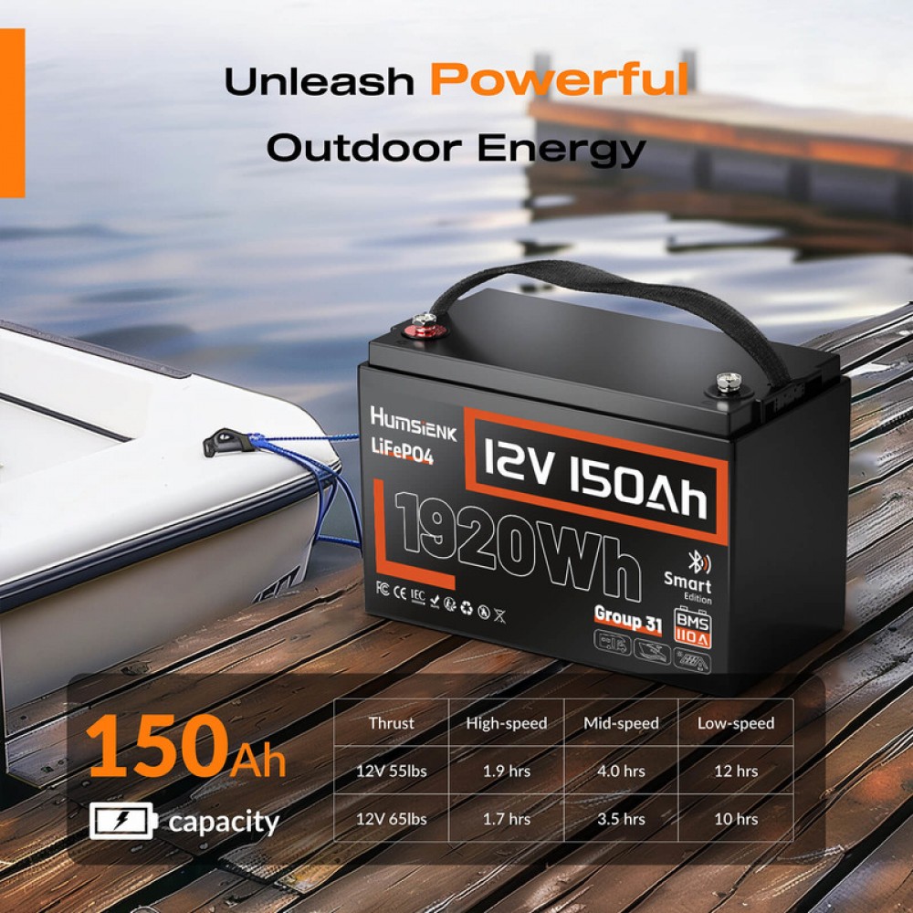 Акумулятор Humsienk LiFePO4 12V 150 Ah 110A BMS + Bluetooth