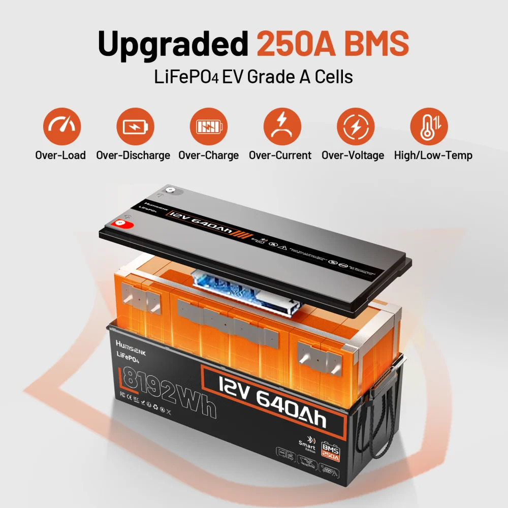 Акумулятор Humsienk LiFePO4 12V 640Ah Bluetooth (HS12V640AH250BT)