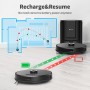 Робот-пилосос Proscenic M8 PRO