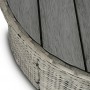 Набір садових меблів Mebel Elite California Garden Gray ME.CALIFORNIA/CP/RT/OGR/ZES