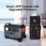Зарядна станція Blackview Oscal PowerMax 6000 LiFePO4 6000 Вт