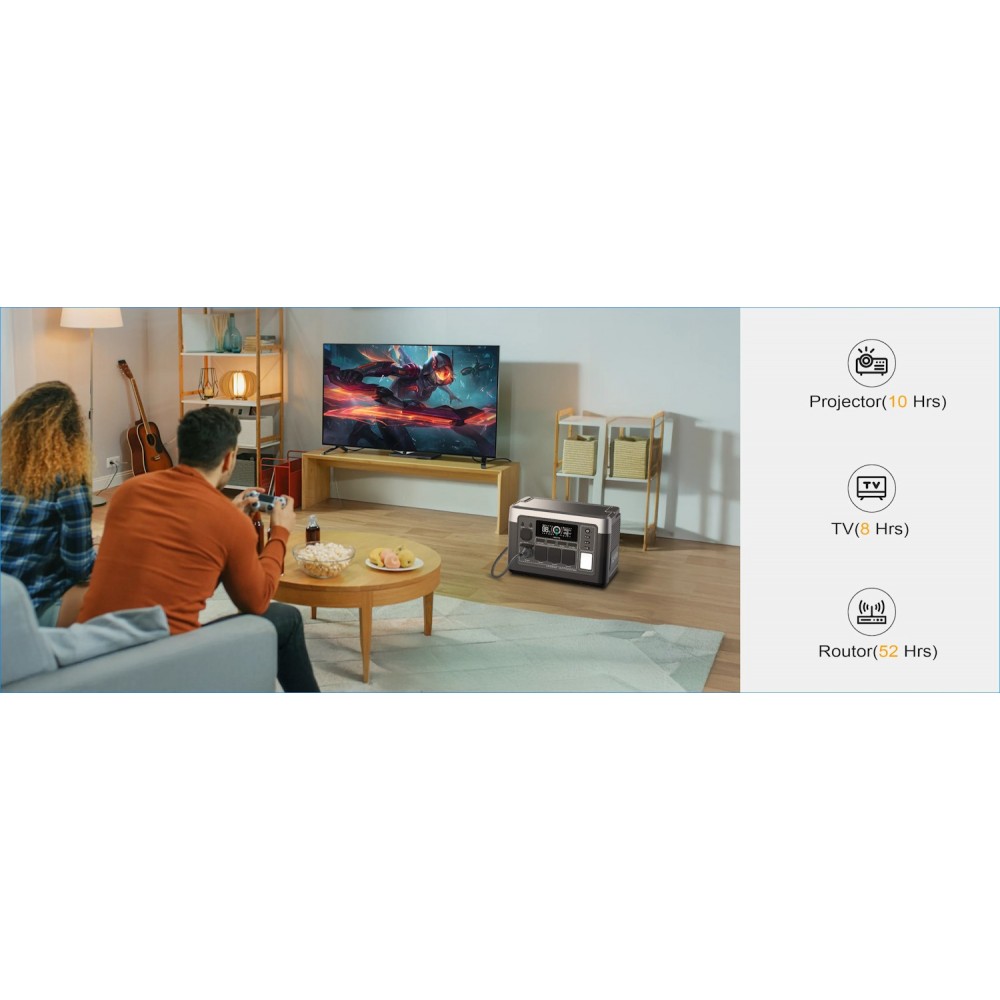 Зарядна станція Oukitel P1000E Plus (P1000EPLUS)