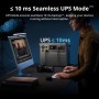 Зарядна станція DJI Power 2000 (DYM2000H) 3000 Вт/ 2048 Wh