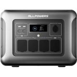 Зарядна станція Allpowers R1500 Lite 1600 Вт 1056 Вт*год
