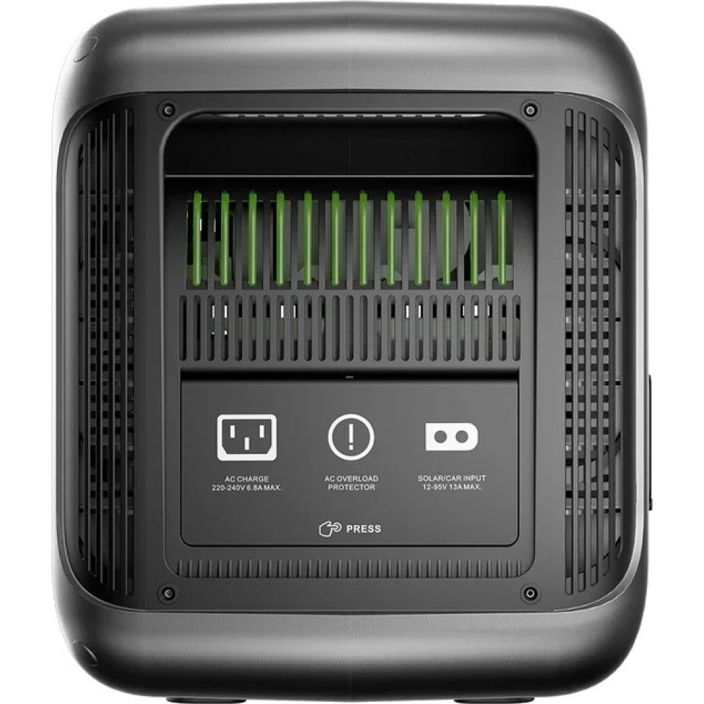 Зарядна станція Allpowers R1500 Lite 1600 Вт 1056 Вт*год