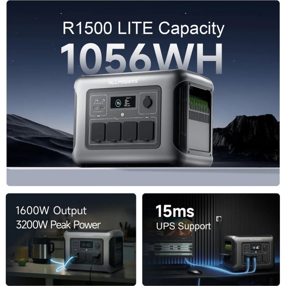 Зарядна станція Allpowers R1500 Lite 1600 Вт 1056 Вт*год