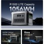 Зарядна станція Allpowers R1500 Lite 1600 Вт 1056 Вт*год