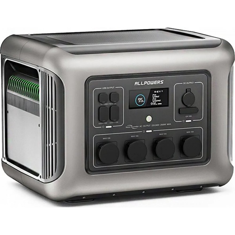 Зарядна станція Allpowers R2500 LiFeP04 1920 Вт · год / 2500 Вт