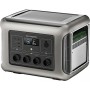 Зарядна станція Allpowers R2500 LiFeP04 1920 Вт · год / 2500 Вт
