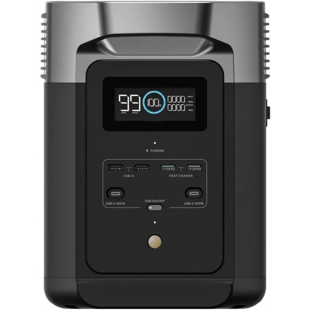 Зарядна станція EcoFlow DELTA 2 (ZMR330-CN)