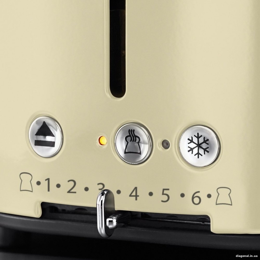 Тостер Russell Hobbs Retro 21680-56