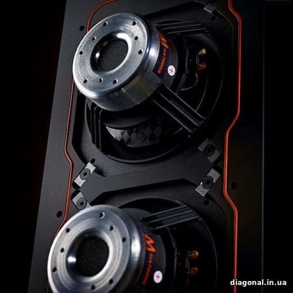 Колонки Magico V3