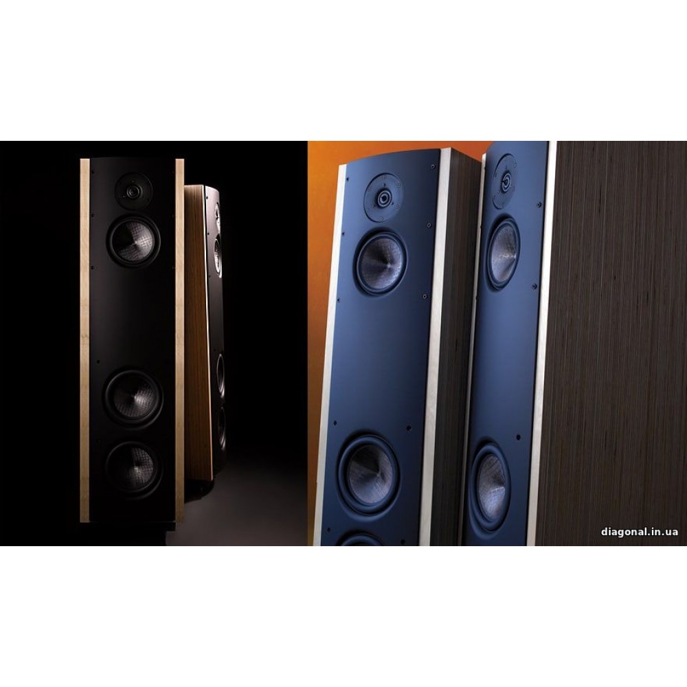 Колонки Magico V3