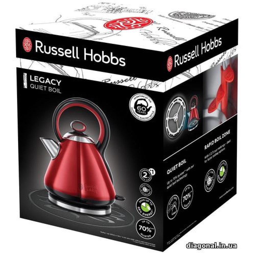 Электрочайник Russell Hobbs Legacy 21885-70