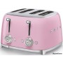 Тостер Smeg TSF03PKEU