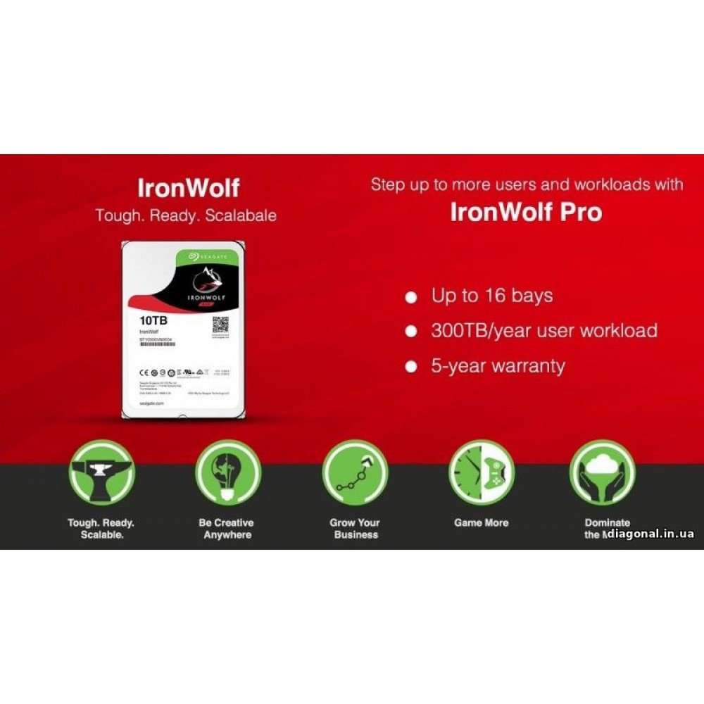 Жесткий диск Seagate IronWolf Pro 16 TB (ST16000NE000)