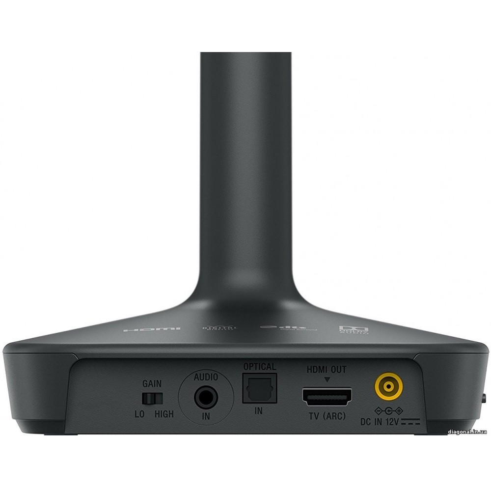 Наушники Sony WH-L600