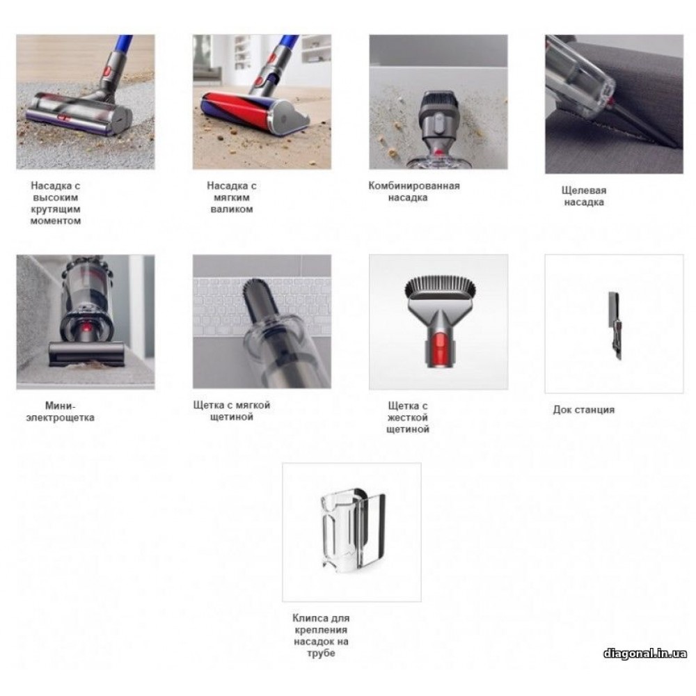 Пылесос Dyson V11 Absolute Extra