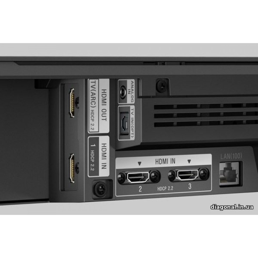 Саундбар Sony HT-ST5000