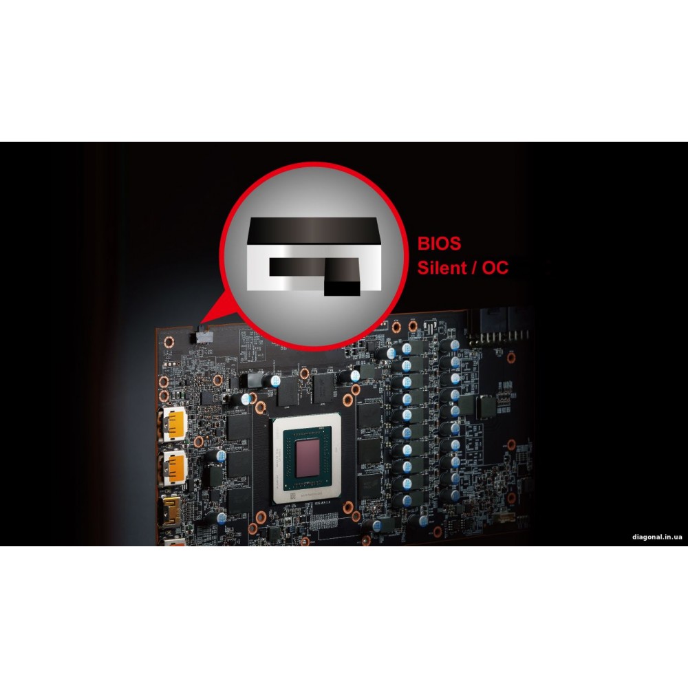 Видеокарта PowerColor Radeon RX 5700 XT 8GBD6-3DHE/OC