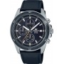 Наручний годинник Casio EFR-526L-2C